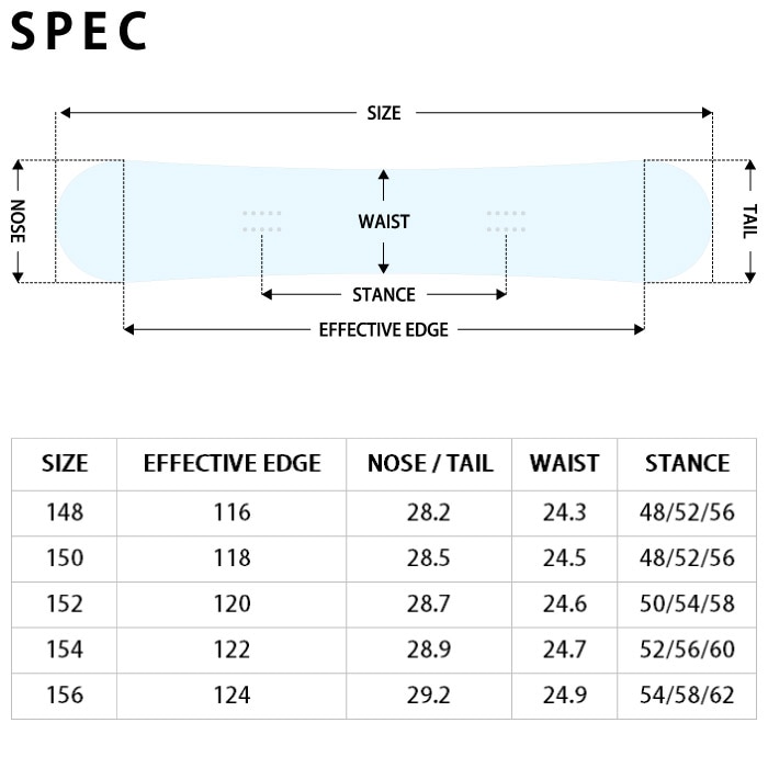 25-26 GT snowboards ジーティースノーボード GAIN ゲイン