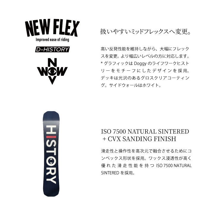 25-26 NOVEMBER ノベンバー KJ ケージェー スノーボード 板 2025-2026