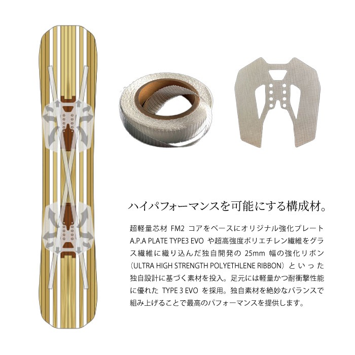 25-26 NOVEMBER ノベンバー KJ ケージェー スノーボード 板 2025-2026