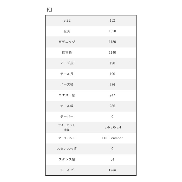 25-26 NOVEMBER ノベンバー KJ ケージェー スノーボード 板 2025-2026