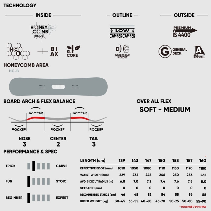 25-26 FNTC エフエヌティーシー TNT L ティーエヌティーエル ロー