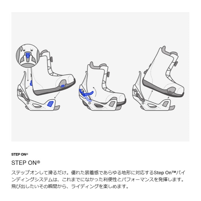 24-25 BURTON バートン PHOTON Step On WIDE フォトン ステップ