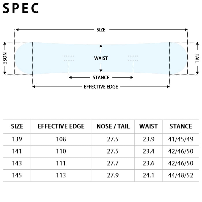 25-26 GT snowboards ジーティースノーボード GRACE グレース
