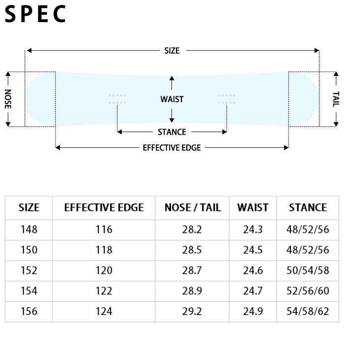 予約】 25-26 GT snowboards ジーティースノーボード XENO ゼノ