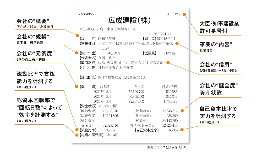 �����������Ҥ�������