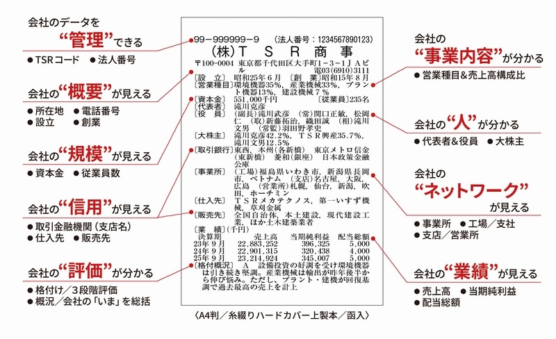 東商信用録 中国版 | 会社年鑑,東商信用録 | | TSRオンラインショップ