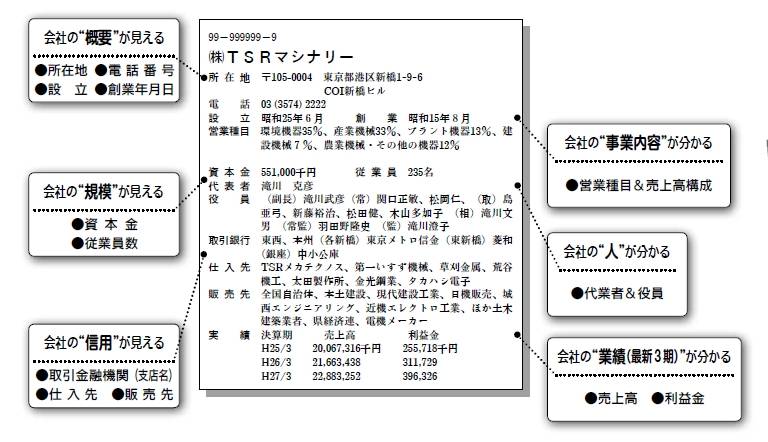 Ĺ����ǯ��