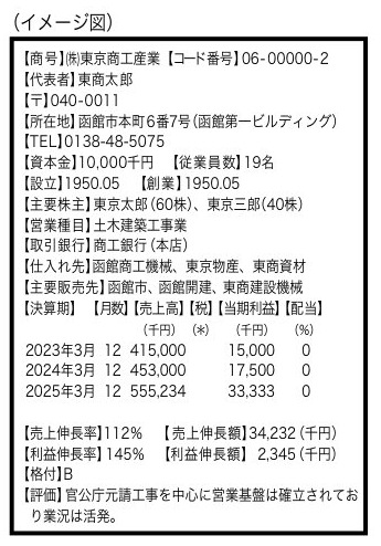 ��ȥ����������ȡ�ƻ����