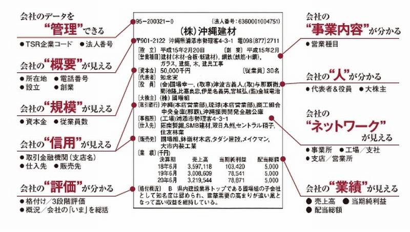 �쾦������������츩��