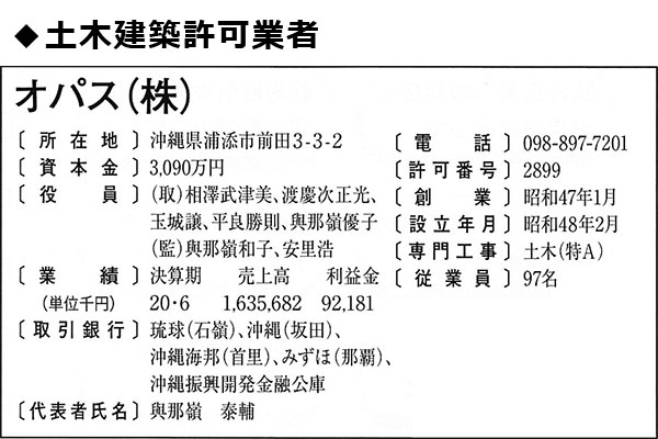 �쾦������������츩��