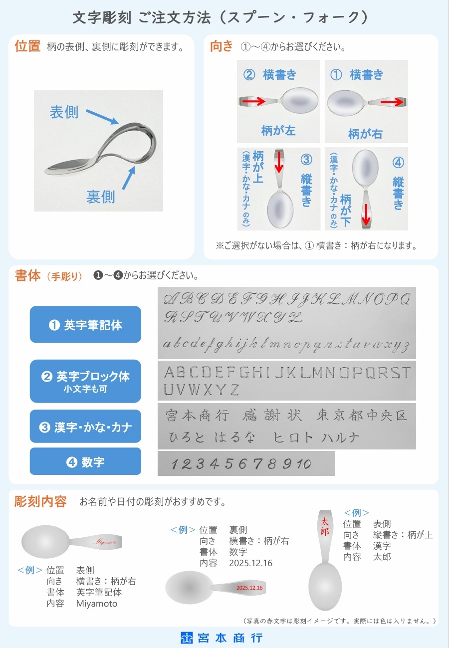 ベビーフルセット