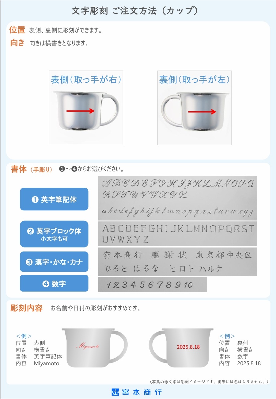 ベビーフルセット