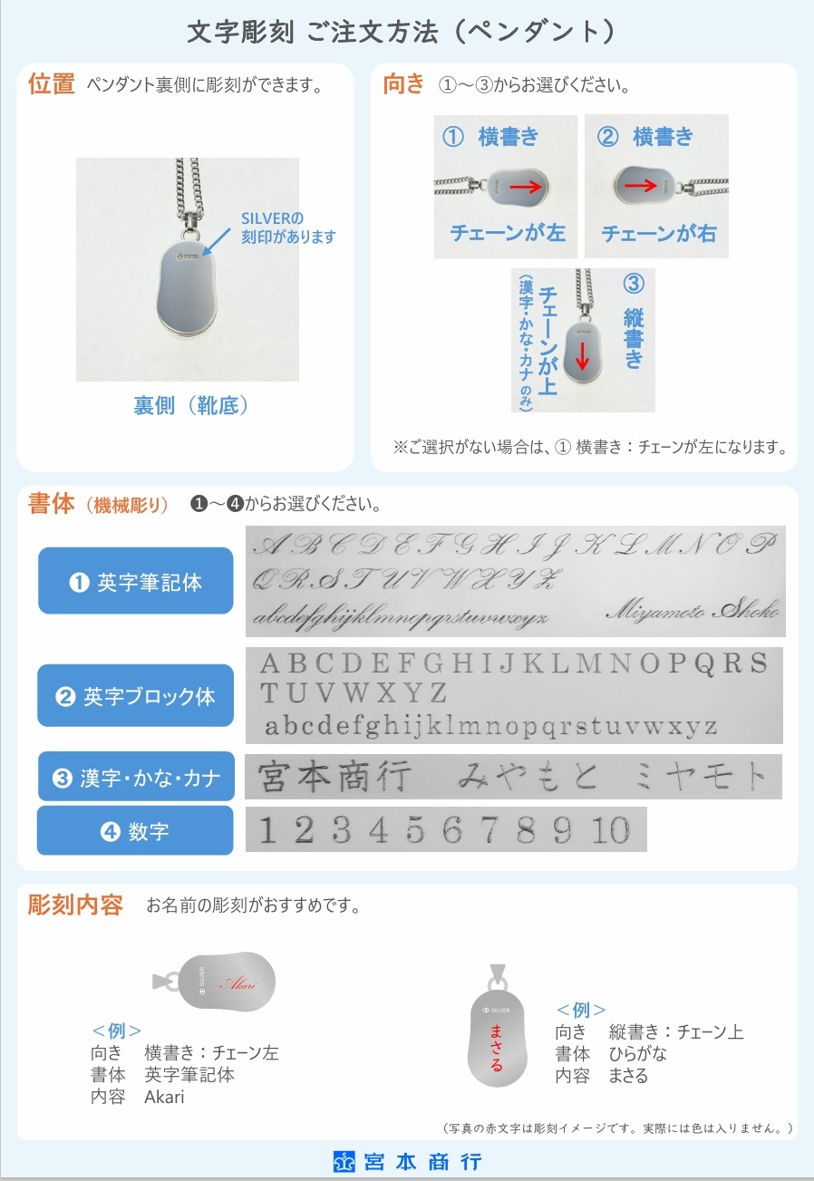 ベビーフルセット