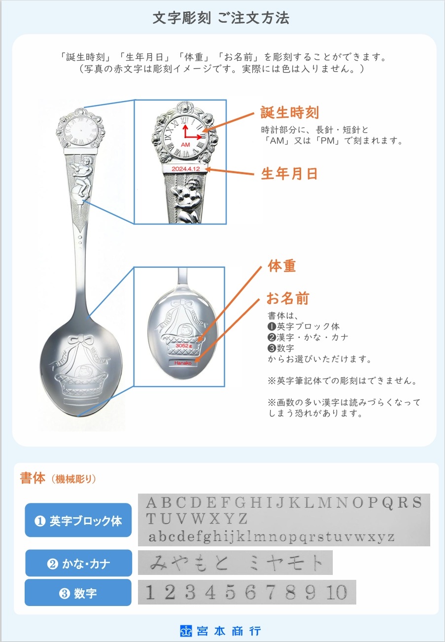 バースデーレコードスプーン