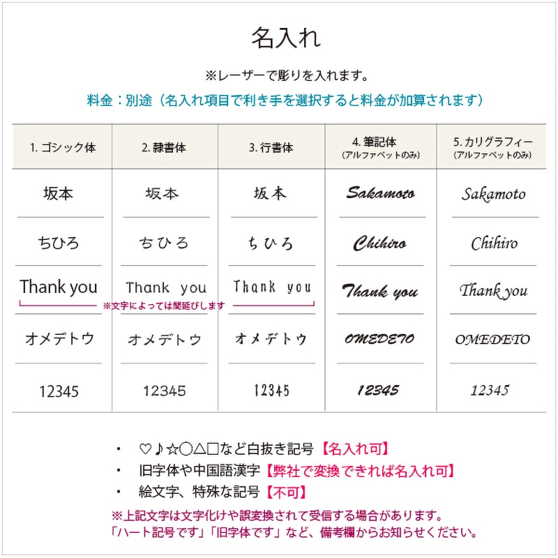 けずり箸と箸置きの夫婦セット