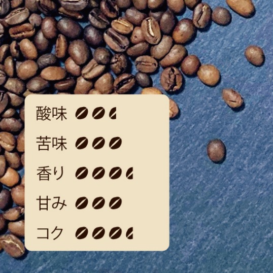 紅椿ブレンド（200g） ～ケニアベースの苦味系～ | コーヒーギフト