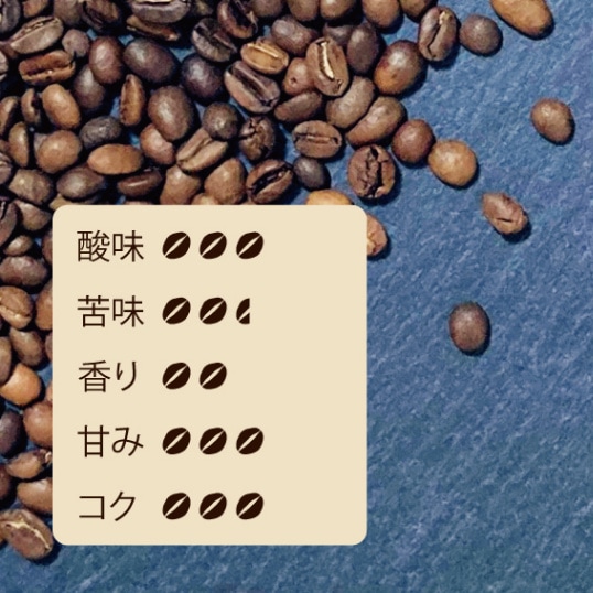 【未開封品】業務用コーヒー豆 計3.2kg分 000000000273_3prg6RT.jpg