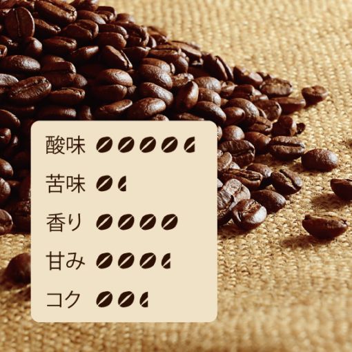 ケニアAA（200g） | コーヒーギフト | 公式 椿屋珈琲オンラインショップ