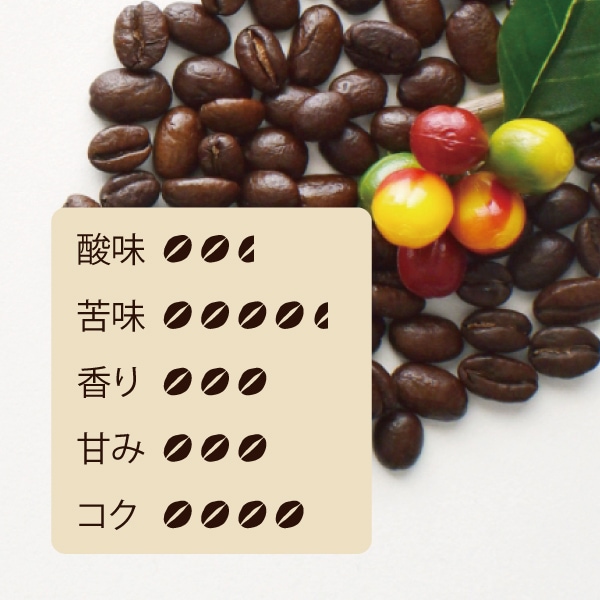 ケニア ニエリ 深煎り（200g） | コーヒーギフト | 公式 椿屋珈琲