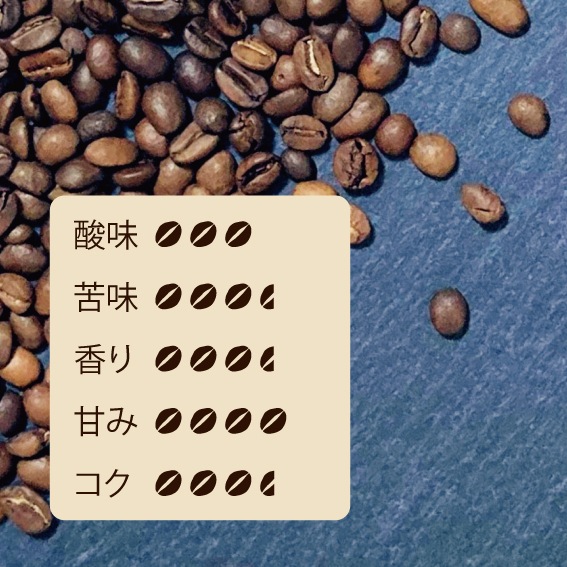 ������̵��������������ز����ڥ����ƥ��֥��ɡ�1kg����80��ʬ�˥�������