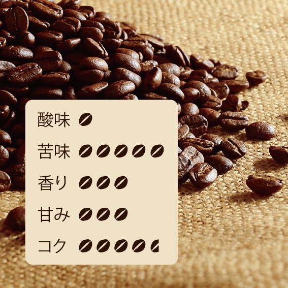 �ޥ�ǥ��G1��200���