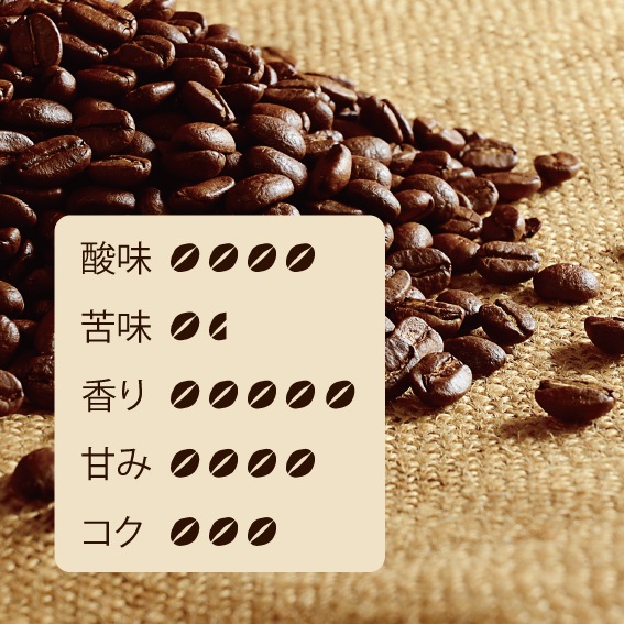 �⥫�����륬�����ե� G3 �ʥ������200���