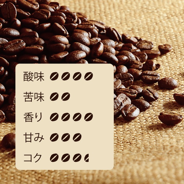 爆安!!【コーヒー生豆】モカ マタリ No9 /10kg※送料無料 楽天市場】コーヒー生豆 モカ マタリ No9 10kg 送料無料