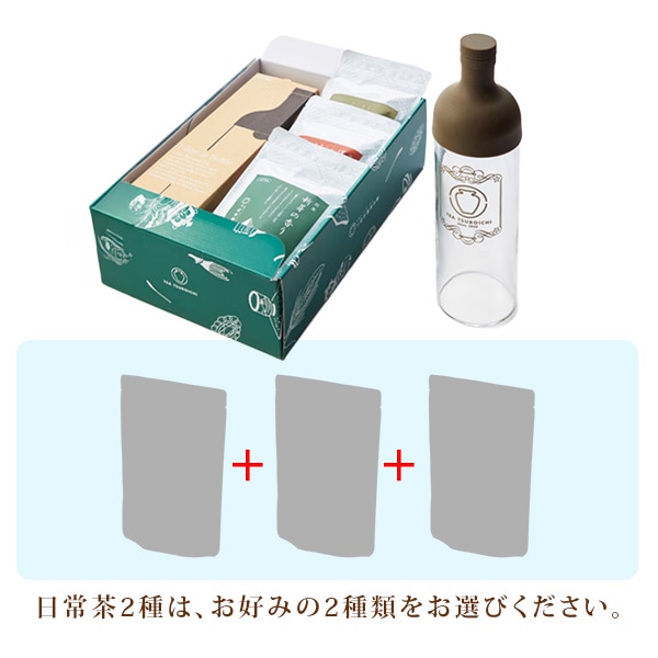 �ե��륿������ܥȥ� ��NEW �������3��