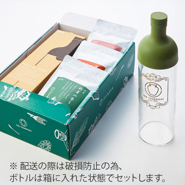 �ե��륿������ܥȥ�GIFT���å�