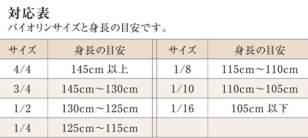 ArsMusic 028set アースミュージック028ットセット | 楽器本体