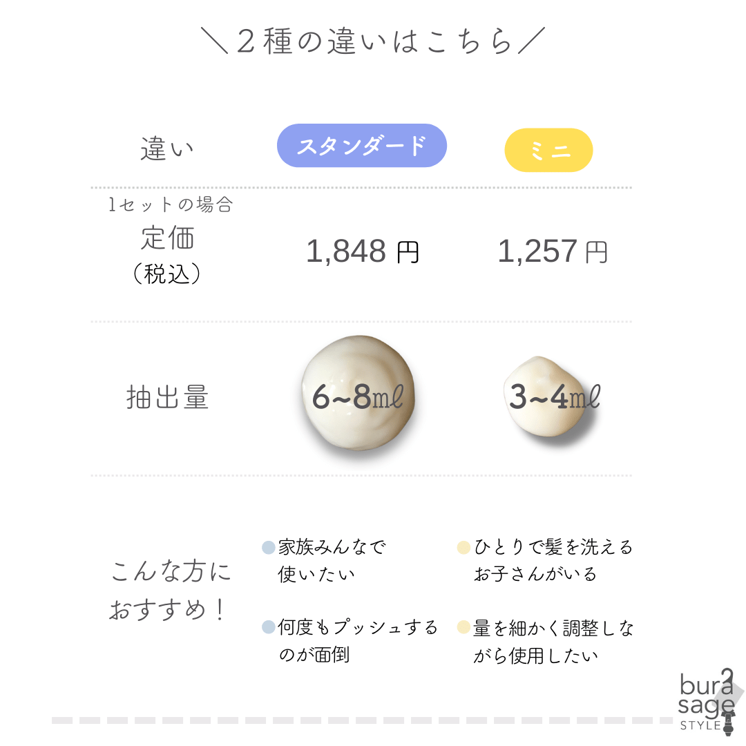 �صͤ��ؤ����Τޤޡ٥ߥ�(��󥻥å�) /�֥饦��Ver3