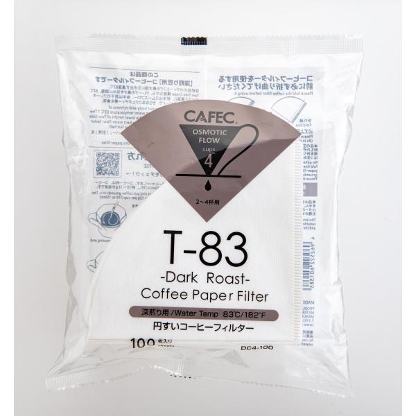 【お取り寄せ】【ロット＝80】三洋産業 カフェック CAFEC 焙煎度別 円すいコーヒーペーパーフィルター 深煎り用 2-4杯用 100枚入 ホワイト DC4-100W