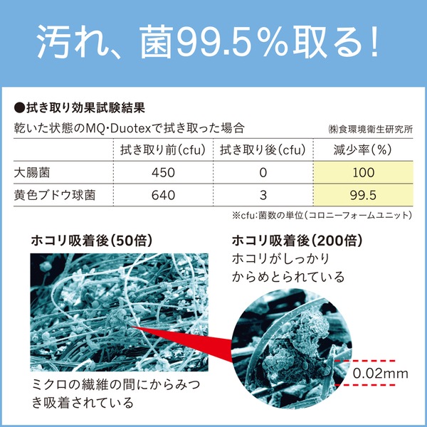 イーオクト E.OCT MQデュオテックス MQ Duotex クライメートスマート プレミアムニットクロス イエロー MQkt0404