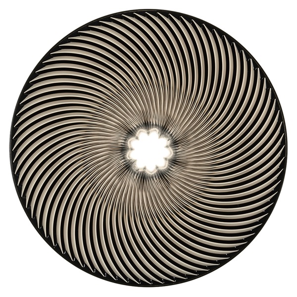 ハリオ HARIO V60ドリッパー NEO 02 VDN-02-B