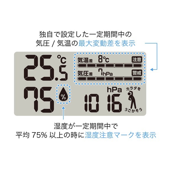 【お取り寄せ】【ロット=20】ドリテック dretec 気圧がわかる温湿度計「天気ｄｅミカタ」　ホワイト O-707WT