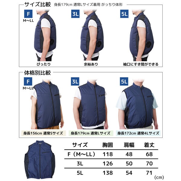 お取り寄せ】【ロット=12】サンコー THANKO 冷蔵服4 圧倒的に