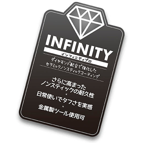 グリーンパン GREENPAN ヴェニス プロ フライパン 20cm CC000650-001