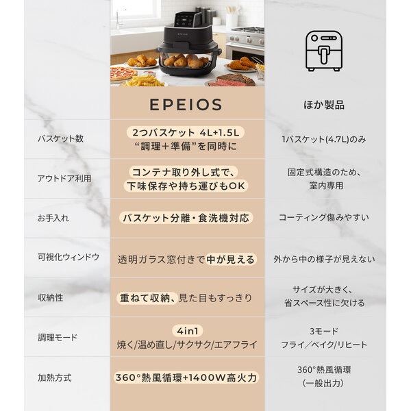 エペイオス EPEIOS ガラスボウルエアフライヤー AO248BBJP1