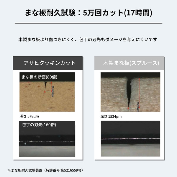 パーカーアサヒ クッキンカットHOME L ベージュ NE05703 | 卸・問屋