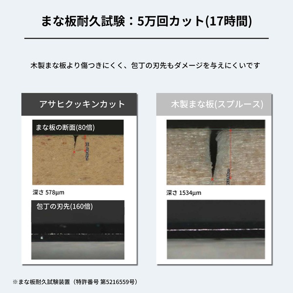 パーカーアサヒ クッキンカットHOME LL ベージュ NE05704