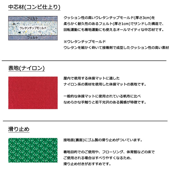 体操マット 学校 マット運動 滑り止め付 体育用マット ナイロンカラー 7032T 90×300×厚5 日本製 SGマーク付