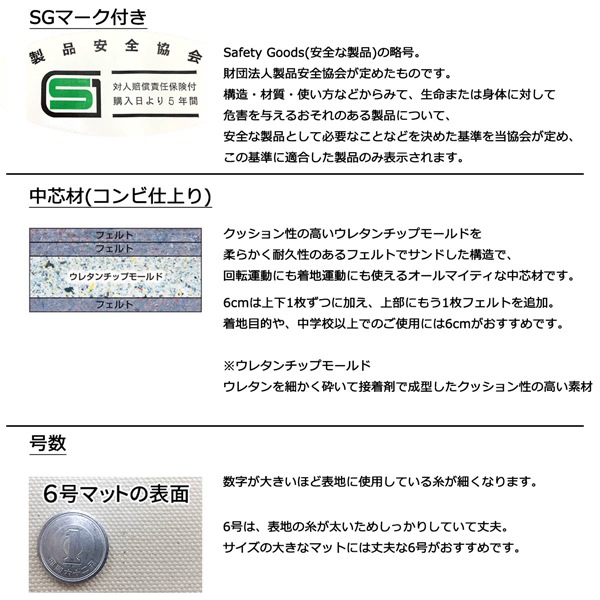 体操マット 学校 マット運動 滑り止め付 体育用マット 0548T 6号 150×300×厚6 日本製 SGマーク付