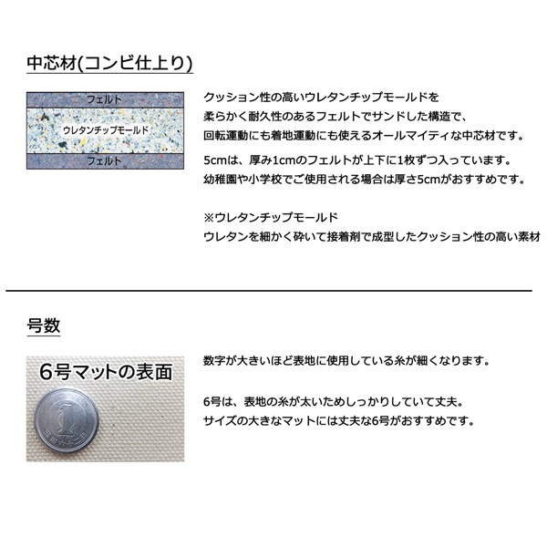 体操マット 学校 マット運動 滑り止め付 消臭 抗菌 体育用マット 8523T 6号 90×360×厚5 日本製 SGマーク付