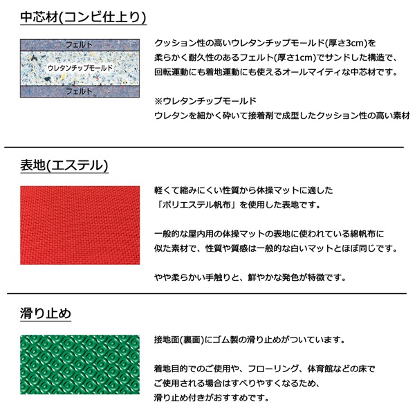 体操マット 学校 マット運動 滑り止め付 体育用マット  エステルカラー 7322T 90×240×厚5 日本製 SGマーク付