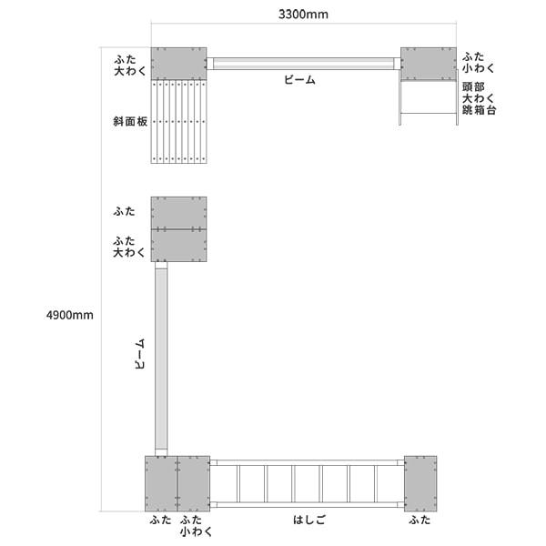 巧技台 サーキット遊びに使えるセット 室内遊具 子供用 巧技台 Cセット ［送料別］