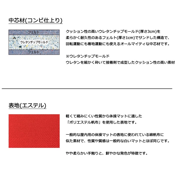 体操マット 学校 マット運動 体育用マット エステルカラー 7241T 120×600×厚5 日本製 SGマーク付