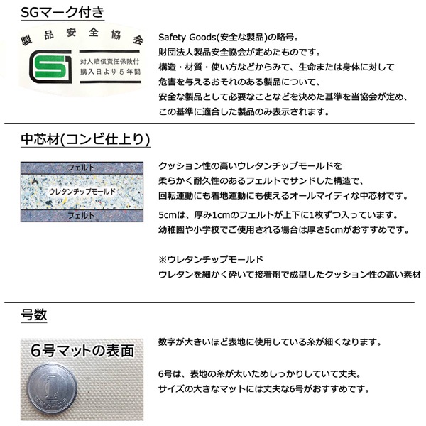体操マット 学校 マット運動 滑り止め付 体育用マット 0526T 6号 120×360×厚5 日本製 SGマーク付