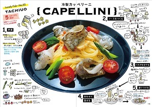 ���������ˤʤ������147���������饹�ȥ쥷����ɴ��