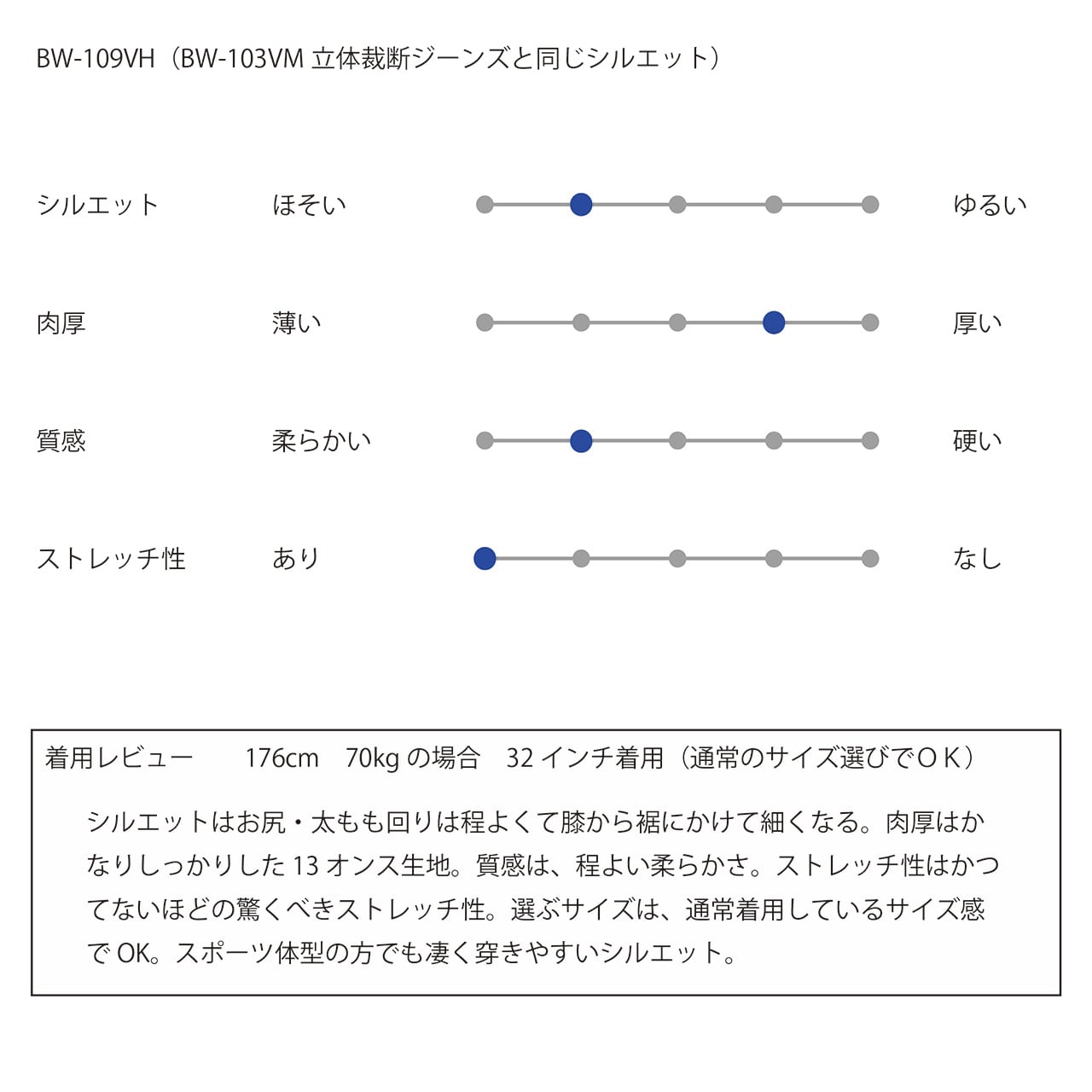 ���˲�Ŭ���ɿ�ǥ˥ࡡTHE BACK WATER AUTHENTIC FISHING DENIMS