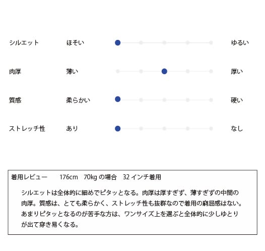 ���˲�Ŭ���ɿ�ǥ˥ࡡTHE BACK WATER AUTHENTIC FISHING DENIMS